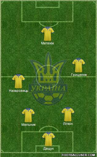 Ukraine Formation 2015