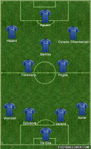 Chelsea Formation 2015