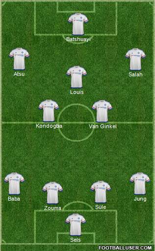 Chelsea Formation 2015