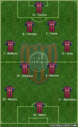 San Lorenzo de Almagro Formation 2015