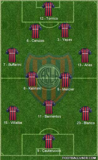 San Lorenzo de Almagro Formation 2015