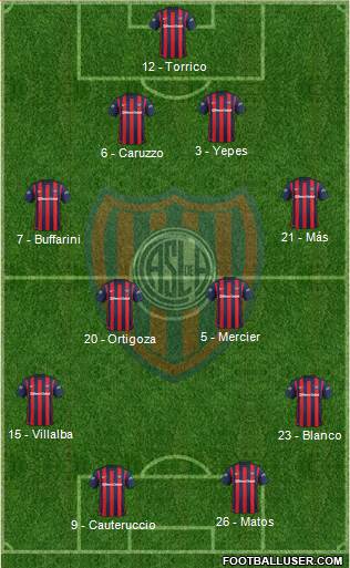 San Lorenzo de Almagro Formation 2015