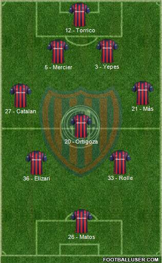 San Lorenzo de Almagro Formation 2015
