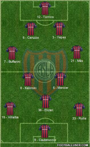 San Lorenzo de Almagro Formation 2015