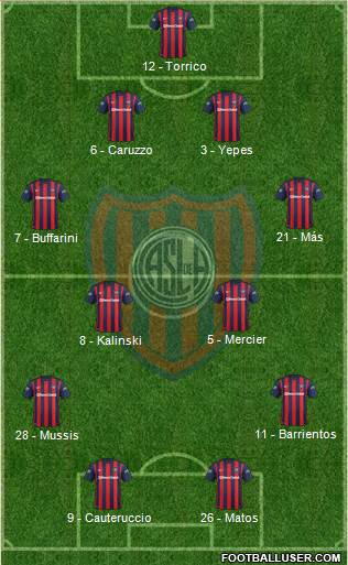 San Lorenzo de Almagro Formation 2015