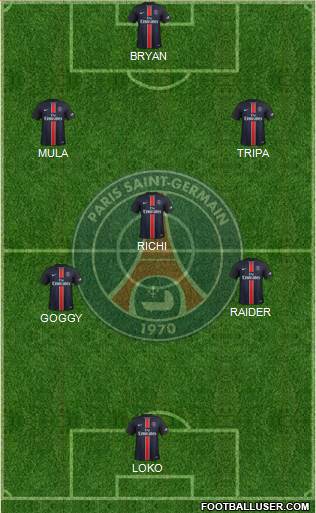 Paris Saint-Germain Formation 2015