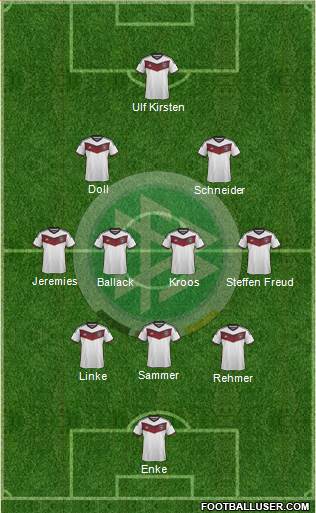 Germany Formation 2015