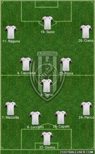 Cesena Formation 2015