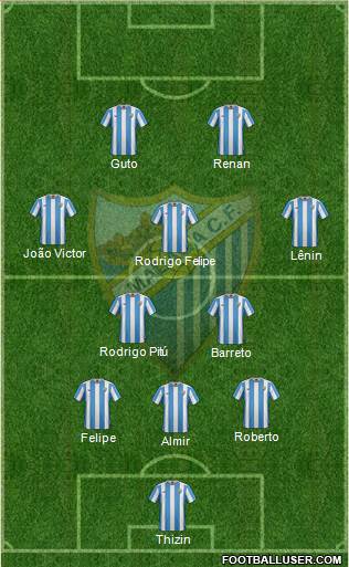 Málaga C.F., S.A.D. Formation 2015