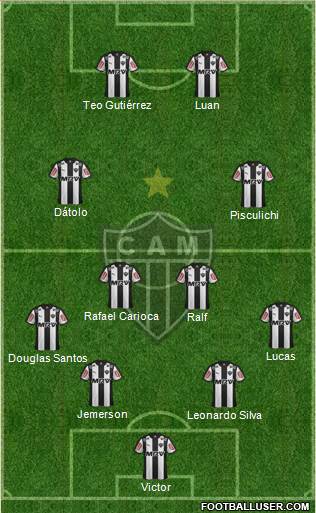 C Atlético Mineiro Formation 2015
