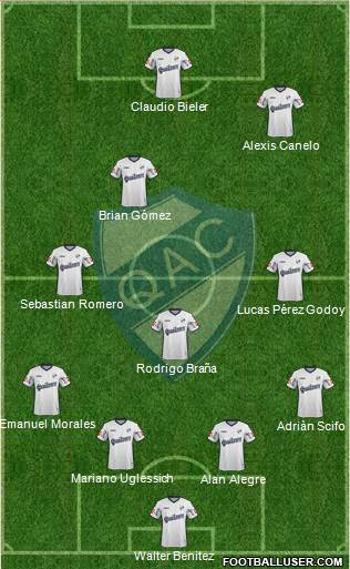 Quilmes Formation 2015