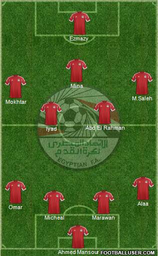 Egypt Formation 2015