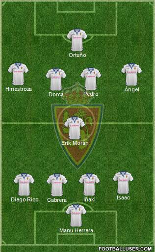 R. Zaragoza S.A.D. Formation 2015