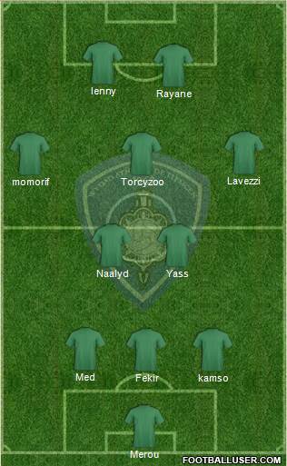 Widad Amel de Tlemcen Formation 2015