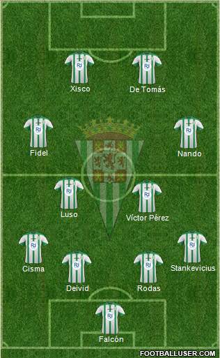 Córdoba C.F., S.A.D. Formation 2015