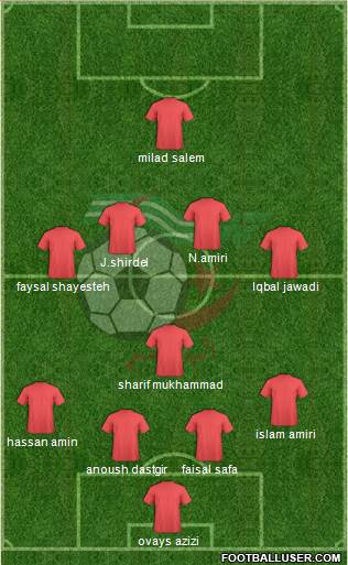 Algeria Formation 2015