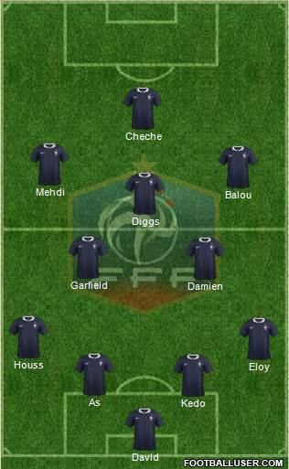 France Formation 2015