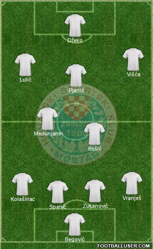 HSK Zrinjski Mostar football formation