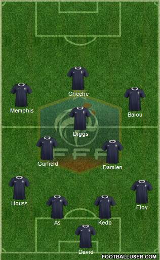 France Formation 2015