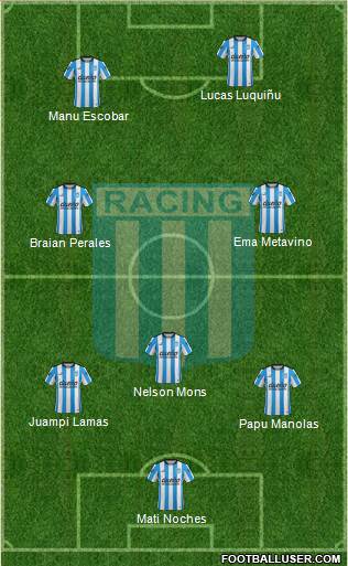 Racing Club Formation 2015