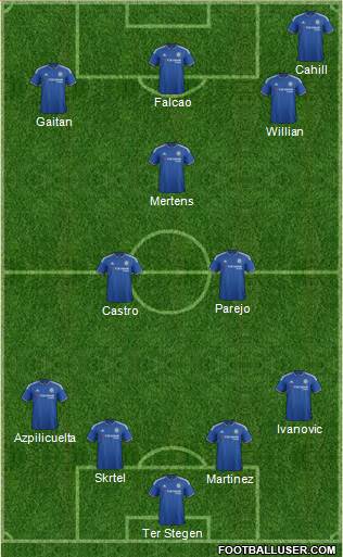 Chelsea Formation 2015