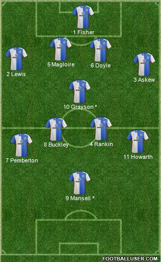 Blackburn Rovers 4-1-4-1 football formation