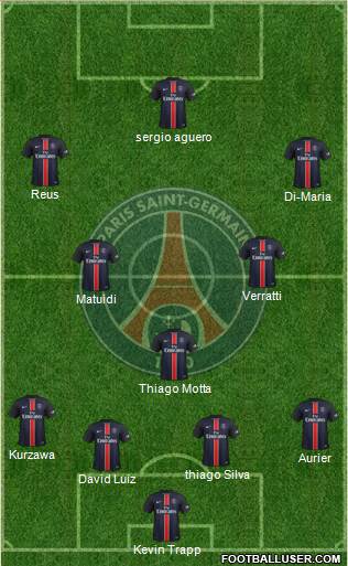 Paris Saint-Germain Formation 2015