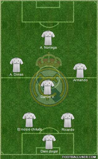 Real Madrid C.F. Formation 2015