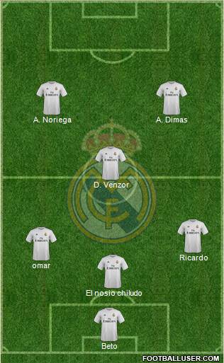 Real Madrid C.F. Formation 2015