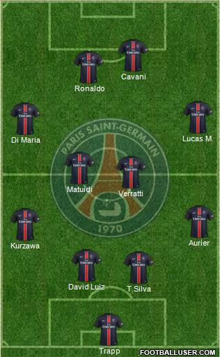 Paris Saint-Germain Formation 2015