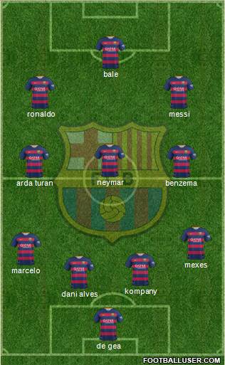 F.C. Barcelona Formation 2015