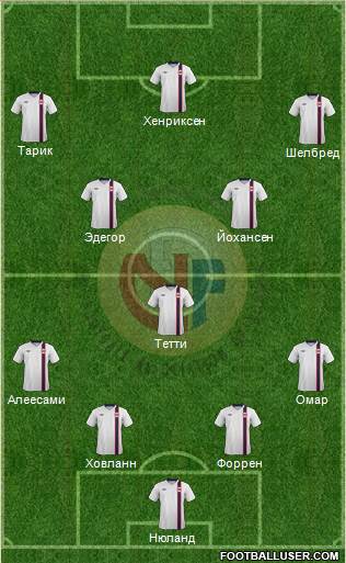 Norway Formation 2015