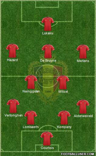 Belgium Formation 2015