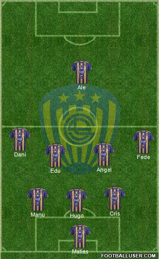 C Sportivo Luqueño Formation 2015