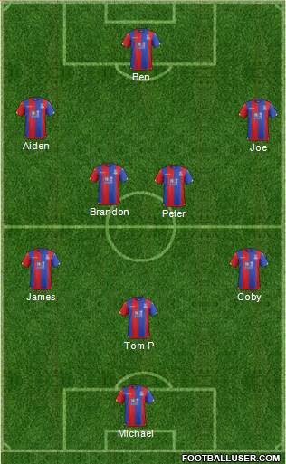 Crystal Palace Formation 2015