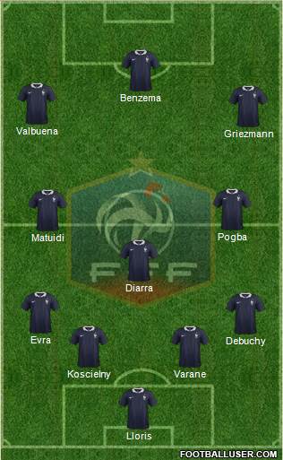 France Formation 2015