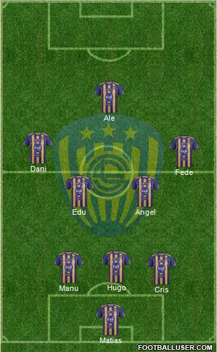 C Sportivo Luqueño Formation 2015