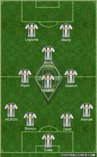 Borussia Mönchengladbach Formation 2015
