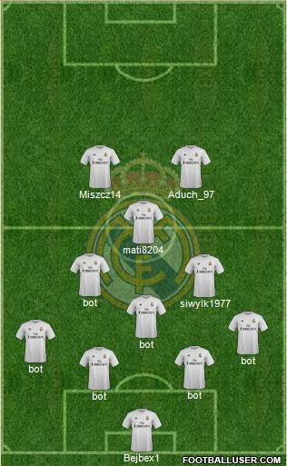 Real Madrid C.F. Formation 2015
