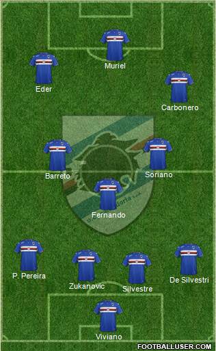 Sampdoria Formation 2015
