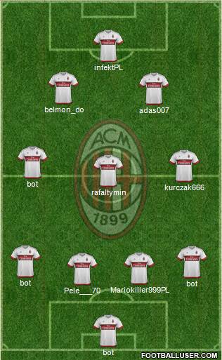 A.C. Milan Formation 2015