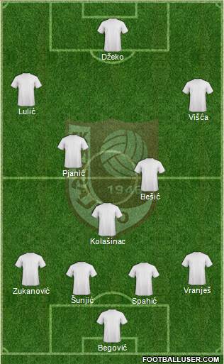 FK Sarajevo Formation 2015