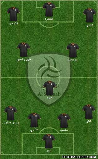 Al-Shabab (KSA) Formation 2015