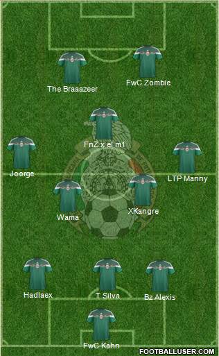 Mexico Formation 2015
