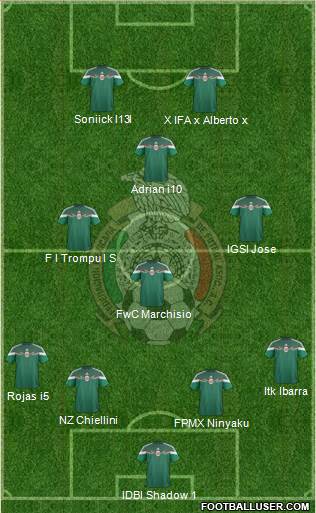 Mexico Formation 2015