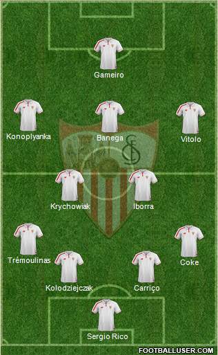 Sevilla F.C., S.A.D. Formation 2015
