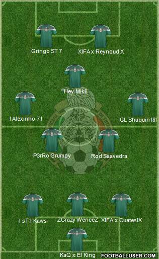 Mexico Formation 2015