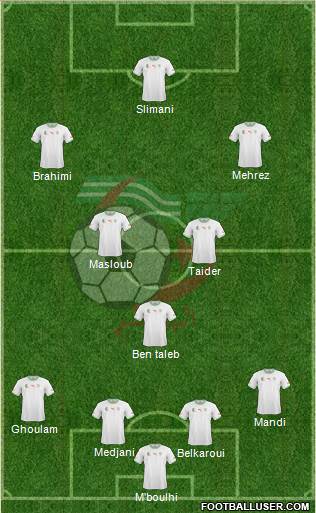 Algeria Formation 2015