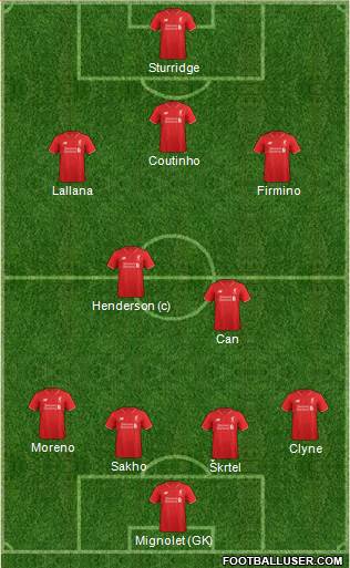 Liverpool Formation 2015
