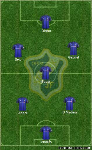 Stabæk Fotball Formation 2015